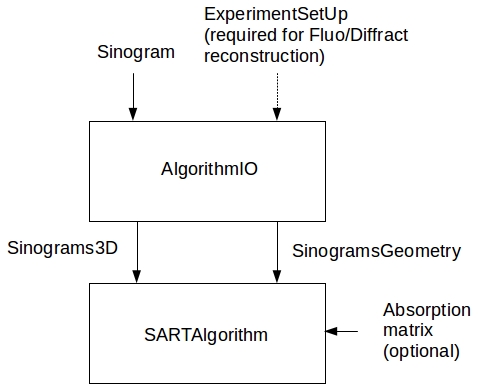 _images/SoftStruct.jpg