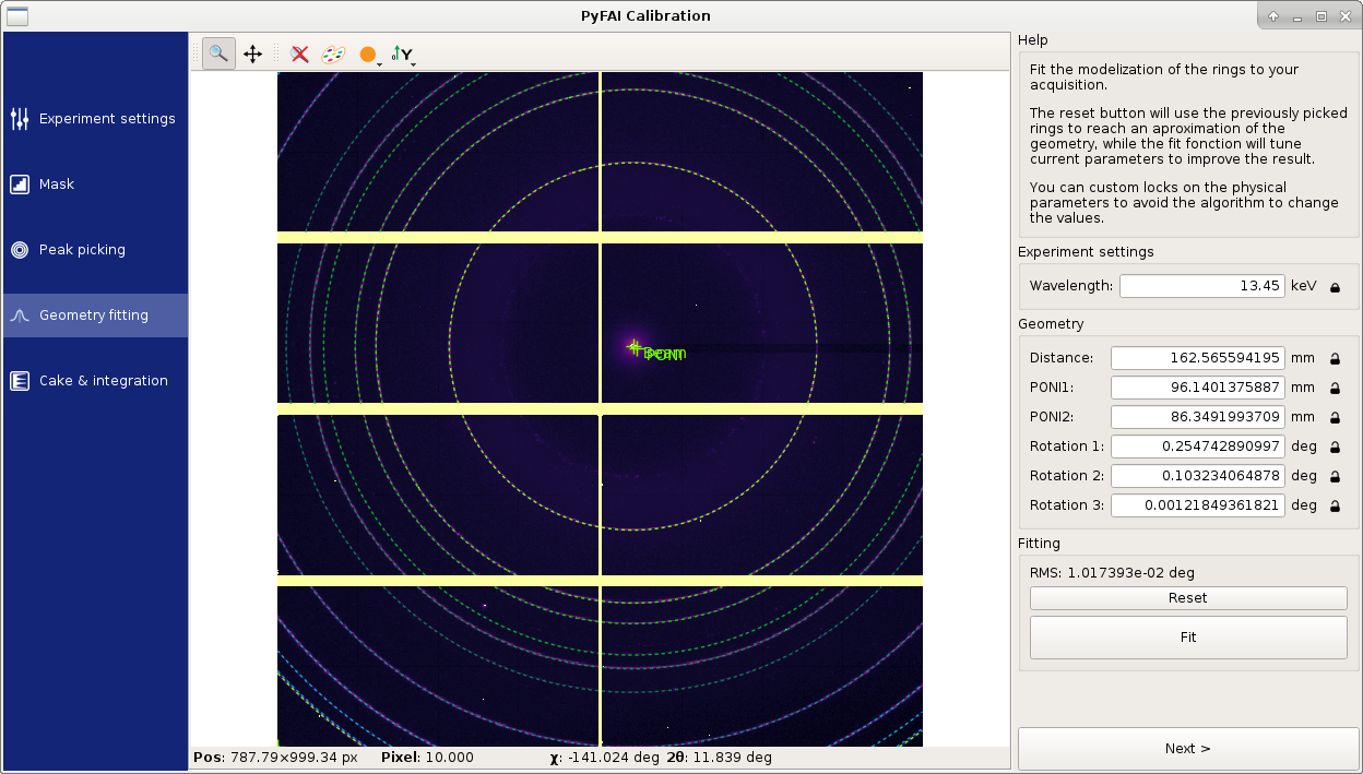 Geometry optimization