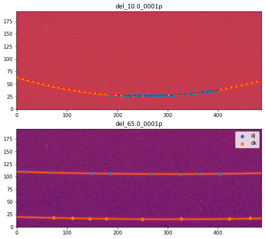 ../../../../_images/usage_tutorial_Goniometer_Rotation-Pilatus100k_Multi120_Pilatus100k_23_2.png