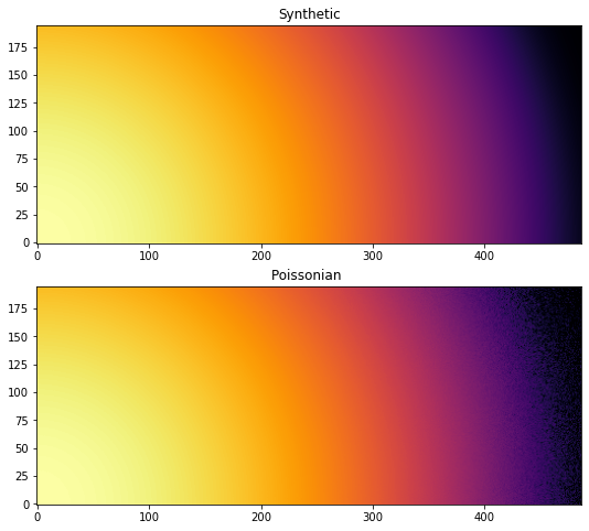 ../../../_images/usage_tutorial_LogScale_Guinier_5_0.png