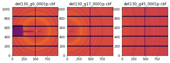 ../../../_images/usage_tutorial_ThickDetector_goniometer_id28_5_1.png