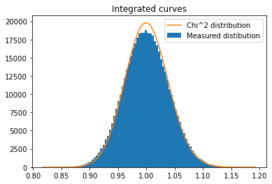 ../../../_images/usage_tutorial_Variance_Variance_36_1.png