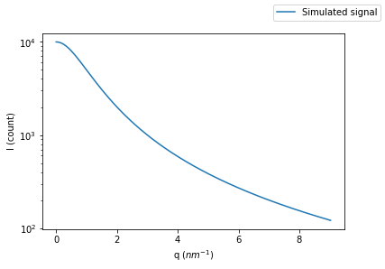 ../../../_images/usage_tutorial_Variance_Variance_9_0.png