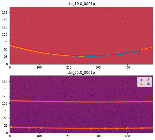 ../../../../_images/usage_tutorial_Goniometer_Rotation-Pilatus100k_Multi120_Pilatus100k_16_2.png