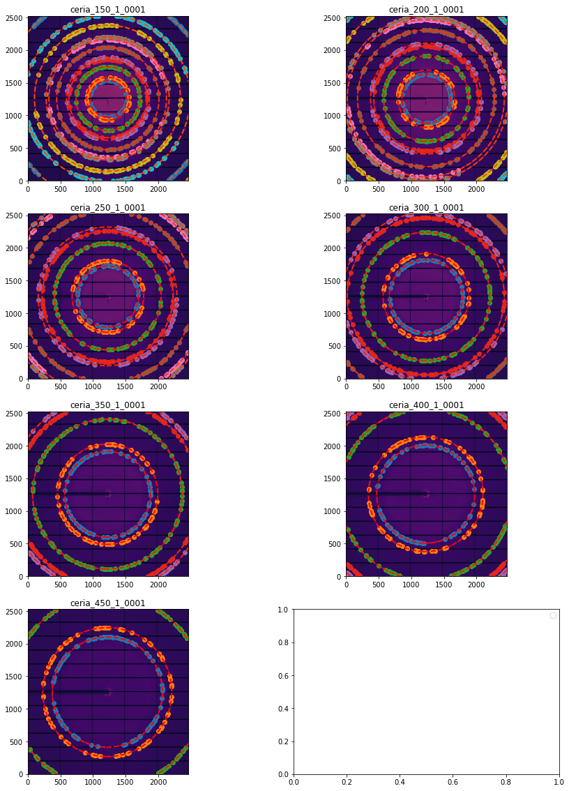 ../../../../_images/usage_tutorial_Goniometer_Translation-Pilatus6M_TTcalibration_9_1.png