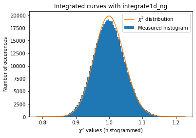 ../../../_images/usage_tutorial_Variance_Variance_37_1.png