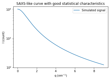 ../../../_images/usage_tutorial_Variance_Variance_9_0.png