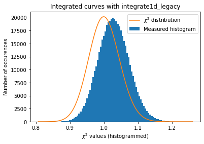 ../../../_images/usage_tutorial_Variance_Variance_30_1.png