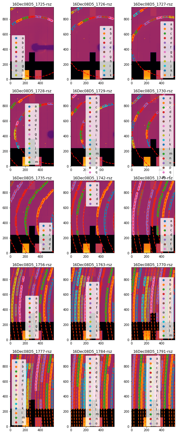 ../../../../_images/usage_tutorial_Goniometer_Rotation-XPADS540_D2AM-15_10_0.png