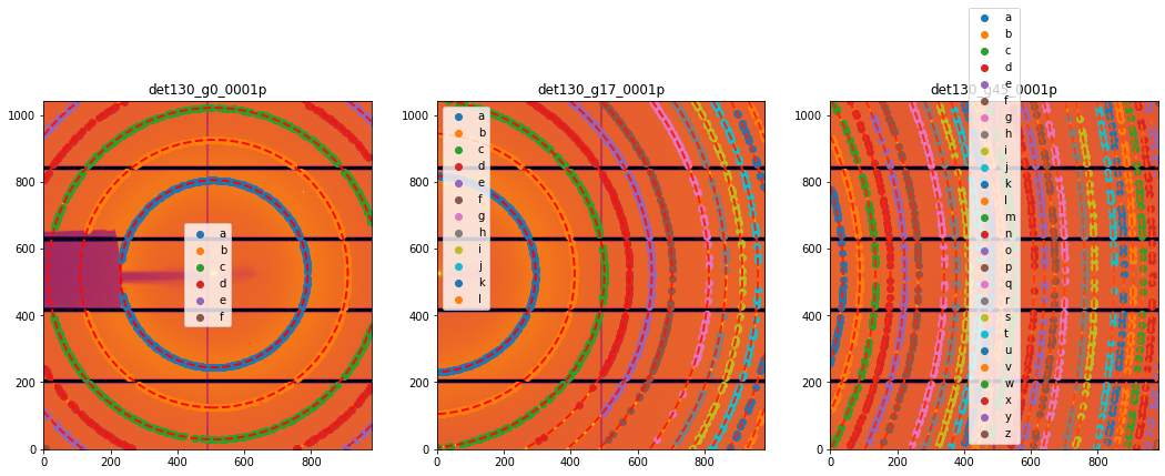 ../../../_images/usage_tutorial_ThickDetector_goniometer_id28_15_0.png