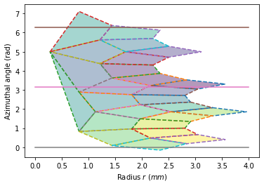 ../../_images/usage_tutorial_PixelSplitting_7_1.png