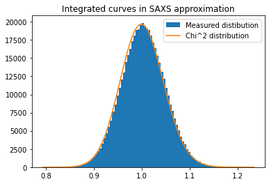 ../../../_images/usage_tutorial_Variance_Variance_27_0.png