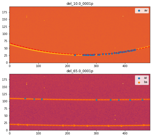 ../../../../_images/usage_tutorial_Goniometer_Rotation-Pilatus100k_Multi120_Pilatus100k_16_1.png