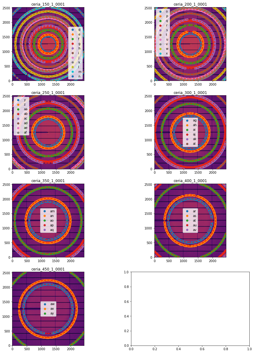 ../../../../_images/usage_tutorial_Goniometer_Translation-Pilatus6M_TTcalibration_19_0.png