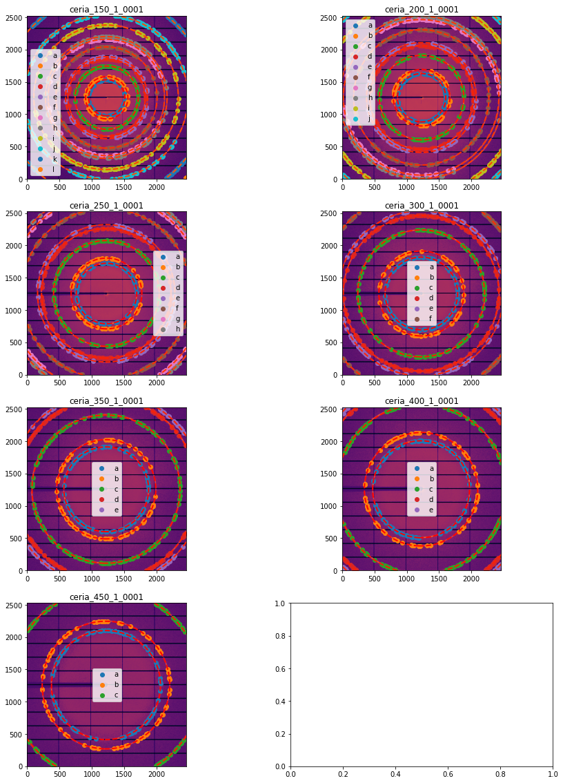 ../../../../_images/usage_tutorial_Goniometer_Translation-Pilatus6M_TTcalibration_9_0.png