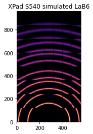 ../../../_images/usage_tutorial_MultiGeometry_MultiGeometry_34_0.png