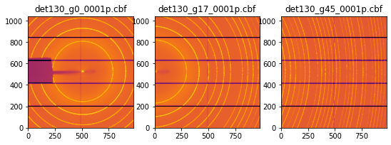 ../../../_images/usage_tutorial_ThickDetector_goniometer_id28_5_0.png