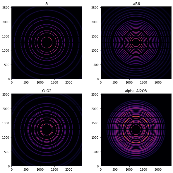 ../../../_images/usage_tutorial_Calibrant_Calibrant_11_0.png