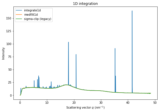 ../../../_images/usage_tutorial_Separation_Separate_8_2.png