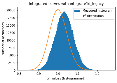 ../../../_images/usage_tutorial_Variance_Variance_30_1.png