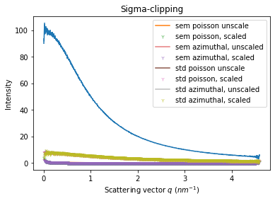 ../../../_images/usage_tutorial_Variance_uncertainties_13_0.png