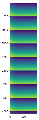 ../../../_images/usage_tutorial_Parallelization_Direct_chunk_read_40_1.png