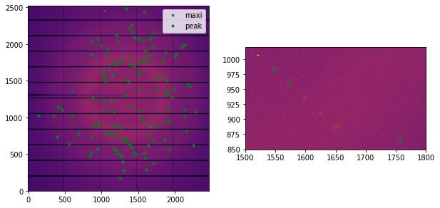 ../../../_images/usage_tutorial_Separation_Peakfinder8_16_0.png