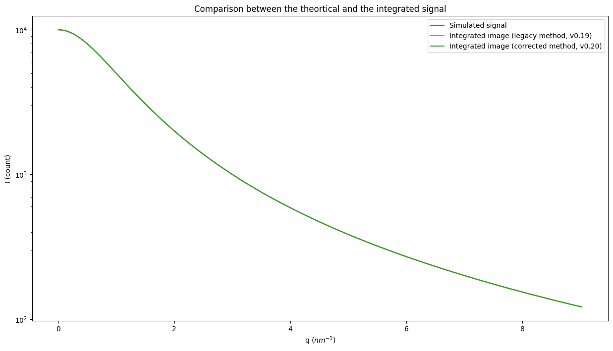 ../../../_images/usage_tutorial_Variance_Variance_11_0.png