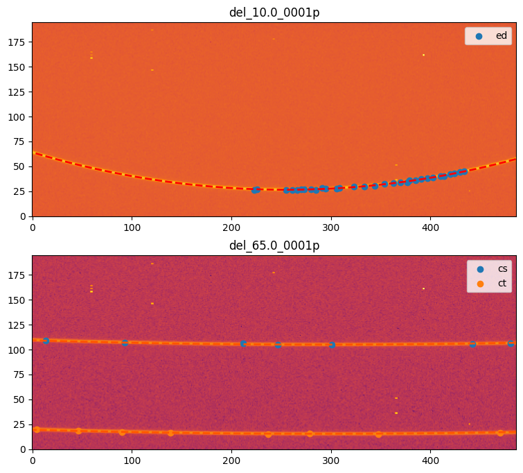 ../../../../_images/usage_tutorial_Goniometer_Rotation-Pilatus100k_Multi120_Pilatus100k_23_1.png