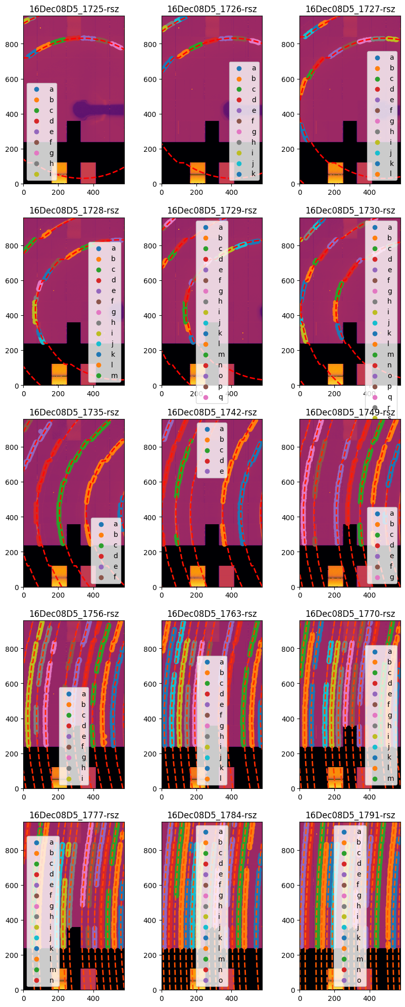 ../../../../_images/usage_tutorial_Goniometer_Rotation-XPADS540_D2AM-15_10_0.png