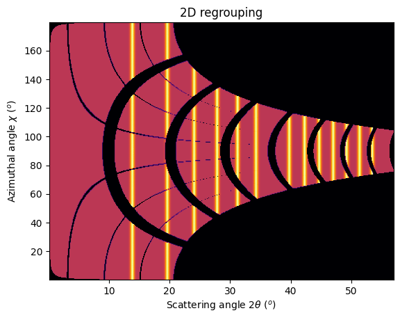 ../../../_images/usage_tutorial_MultiGeometry_MultiGeometry_34_1.png