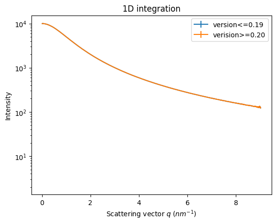 ../../../_images/usage_tutorial_Variance_Variance_32_0.png