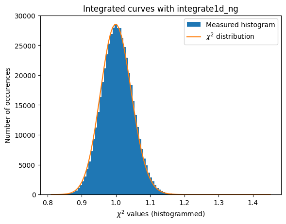 ../../../_images/usage_tutorial_Variance_Variance_35_0.png