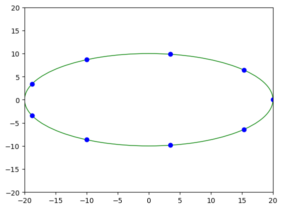 ../../../_images/usage_tutorial_Ellipse_ellipse_7_2.png