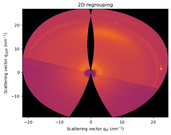 ../../_images/usage_tutorial_FiberGrazingIncidence_38_0.png