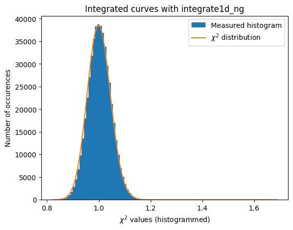 ../../../_images/usage_tutorial_Variance_Variance_34_0.png