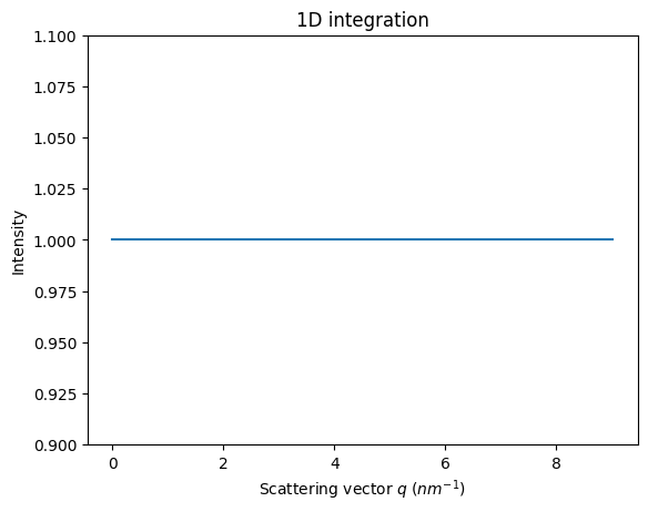 ../../../_images/usage_tutorial_Variance_Variance_6_0.png