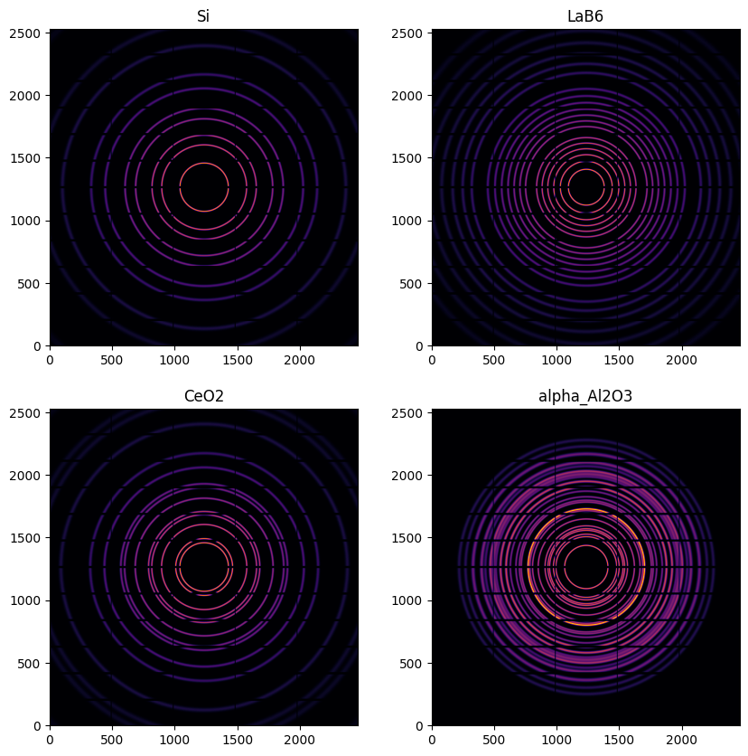 ../../../_images/usage_tutorial_Calibrant_Calibrant_11_0.png