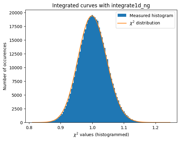 ../../../_images/usage_tutorial_Variance_Variance_42_0.png