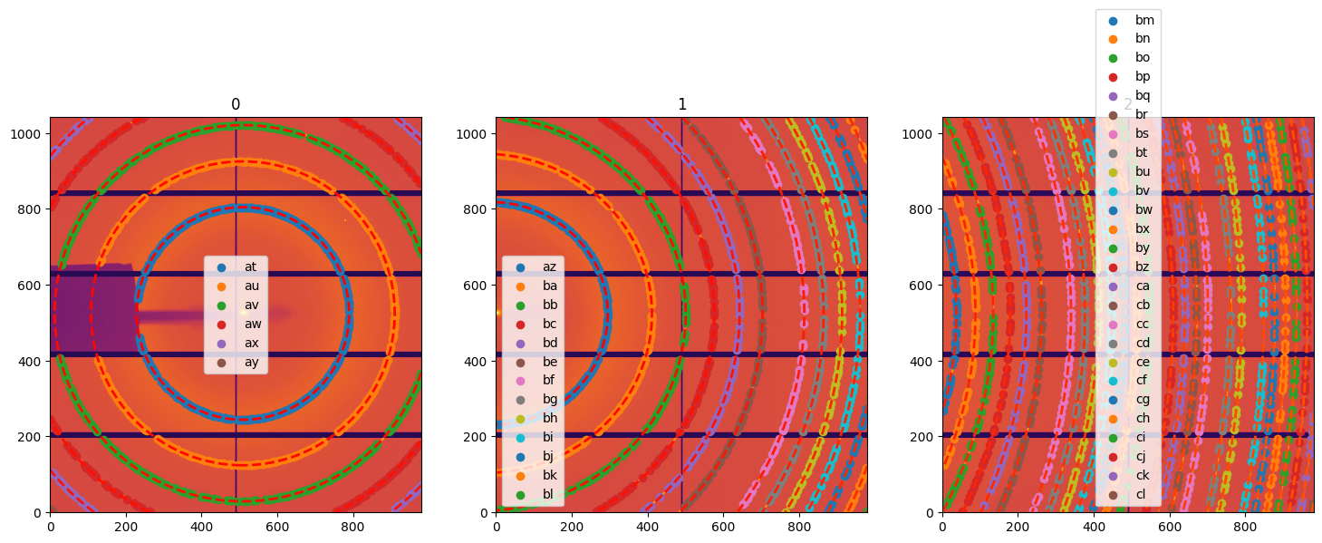 ../../../_images/usage_tutorial_ThickDetector_deconvolution_33_1.png