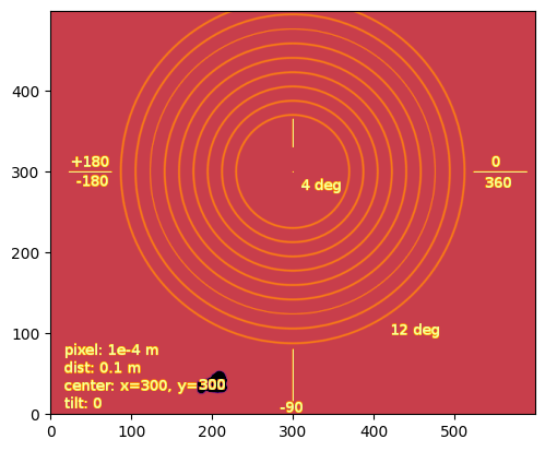 ../../_images/usage_tutorial_integrate2d_3_1.png