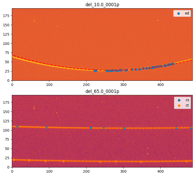 ../../../../_images/usage_tutorial_Goniometer_Rotation-Pilatus100k_Multi120_Pilatus100k_16_1.png