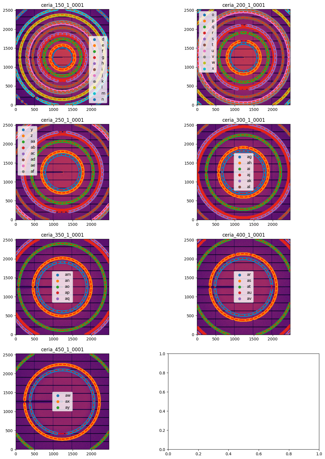 ../../../../_images/usage_tutorial_Goniometer_Translation-Pilatus6M_TTcalibration_19_0.png