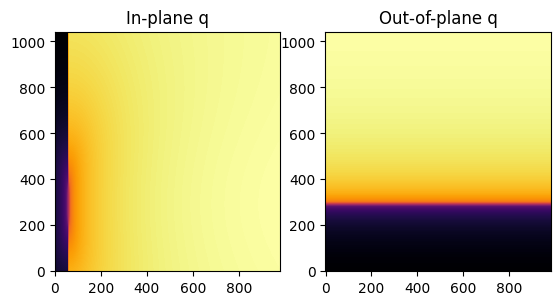 ../../_images/usage_tutorial_GrazingIncidence_13_0.png