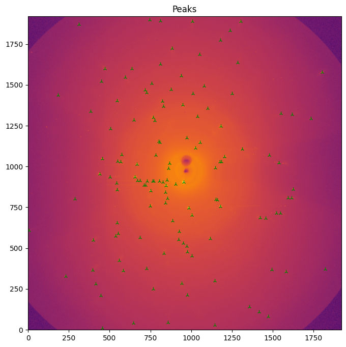 ../../../_images/usage_tutorial_Separation_Laue_12_0.png