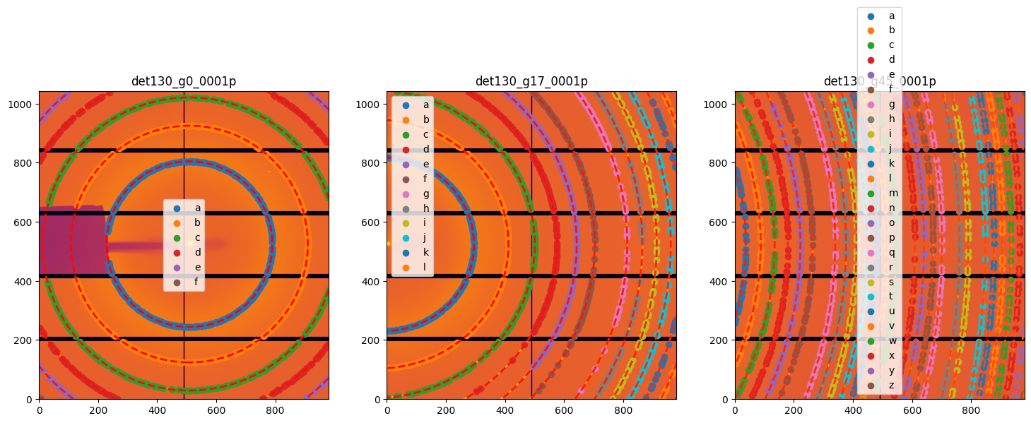 ../../../_images/usage_tutorial_ThickDetector_goniometer_id28_15_0.png