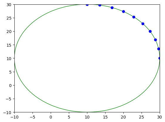 ../../../_images/usage_tutorial_Ellipse_ellipse_5_2.png