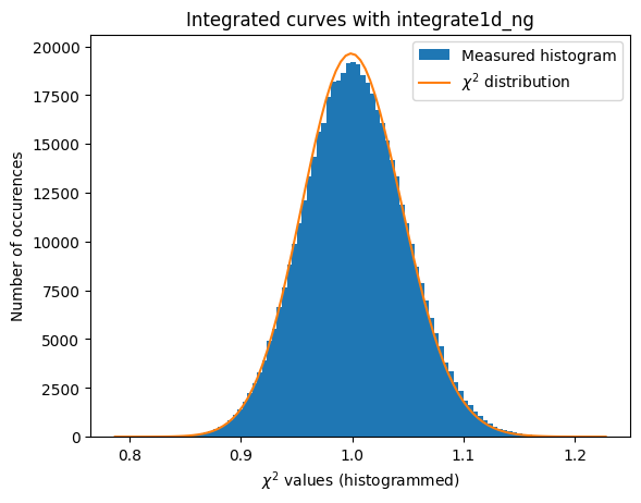 ../../../_images/usage_tutorial_Variance_Variance_38_1.png