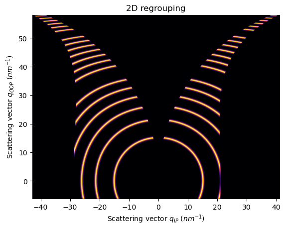 ../../_images/usage_tutorial_FiberGrazingIncidence_30_0.png