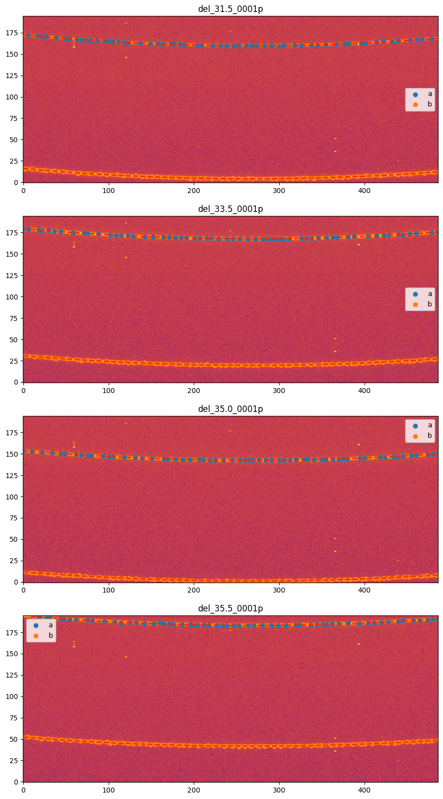 ../../../../_images/usage_tutorial_Goniometer_Rotation-Pilatus100k_Multi120_Pilatus100k_11_0.png